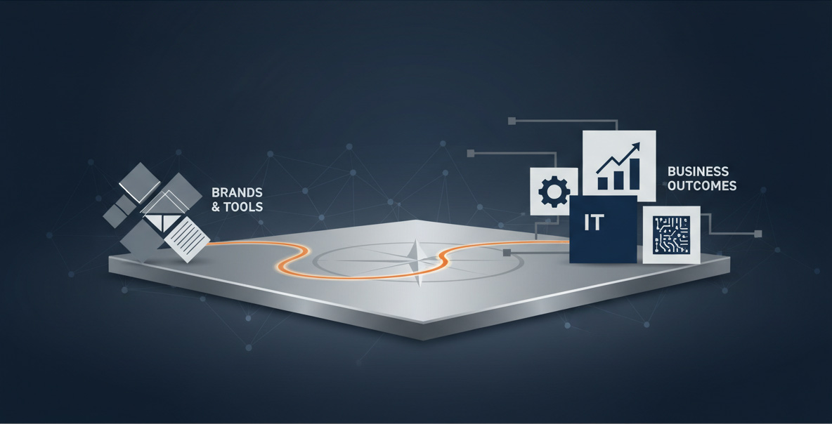 Outcome-driven technology: a roadmap from tools to business results